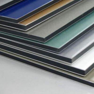 Aluminium Panels